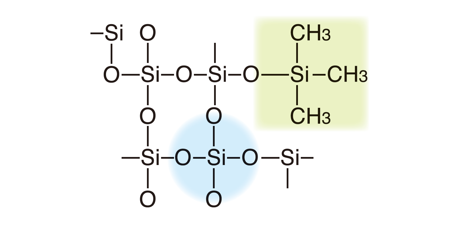 X-21-5595 | 化粧品用シリコーン セレクションガイド｜信越シリコーン