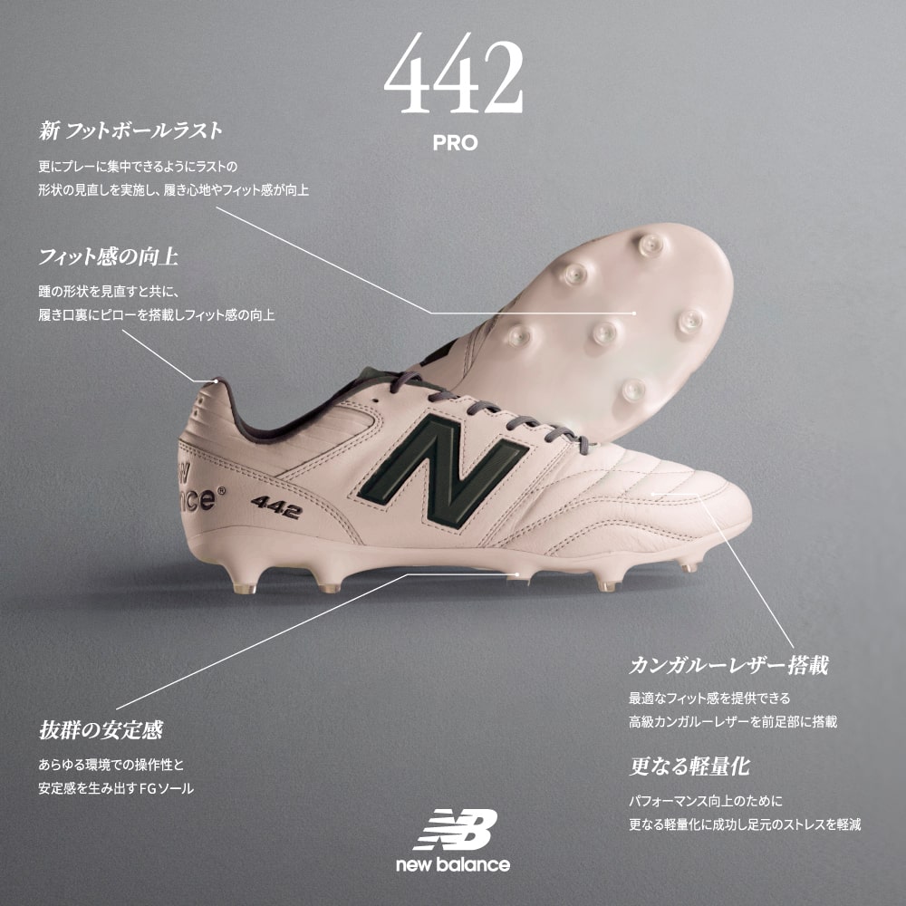 限定スパイクコレクション | NEW BALANCE（ニューバランス）| サッカー