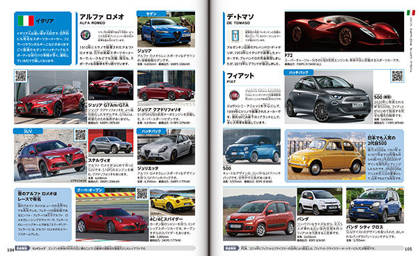 STUDIO TAC CREATIVE CAR WORLD AUTOMOBILE PICTORIAL BOOK 世界の