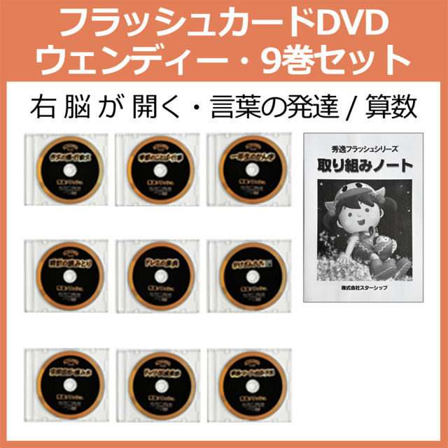 算数 星みつる式家庭療育DVD｜教材一覧【IQ才能学園】