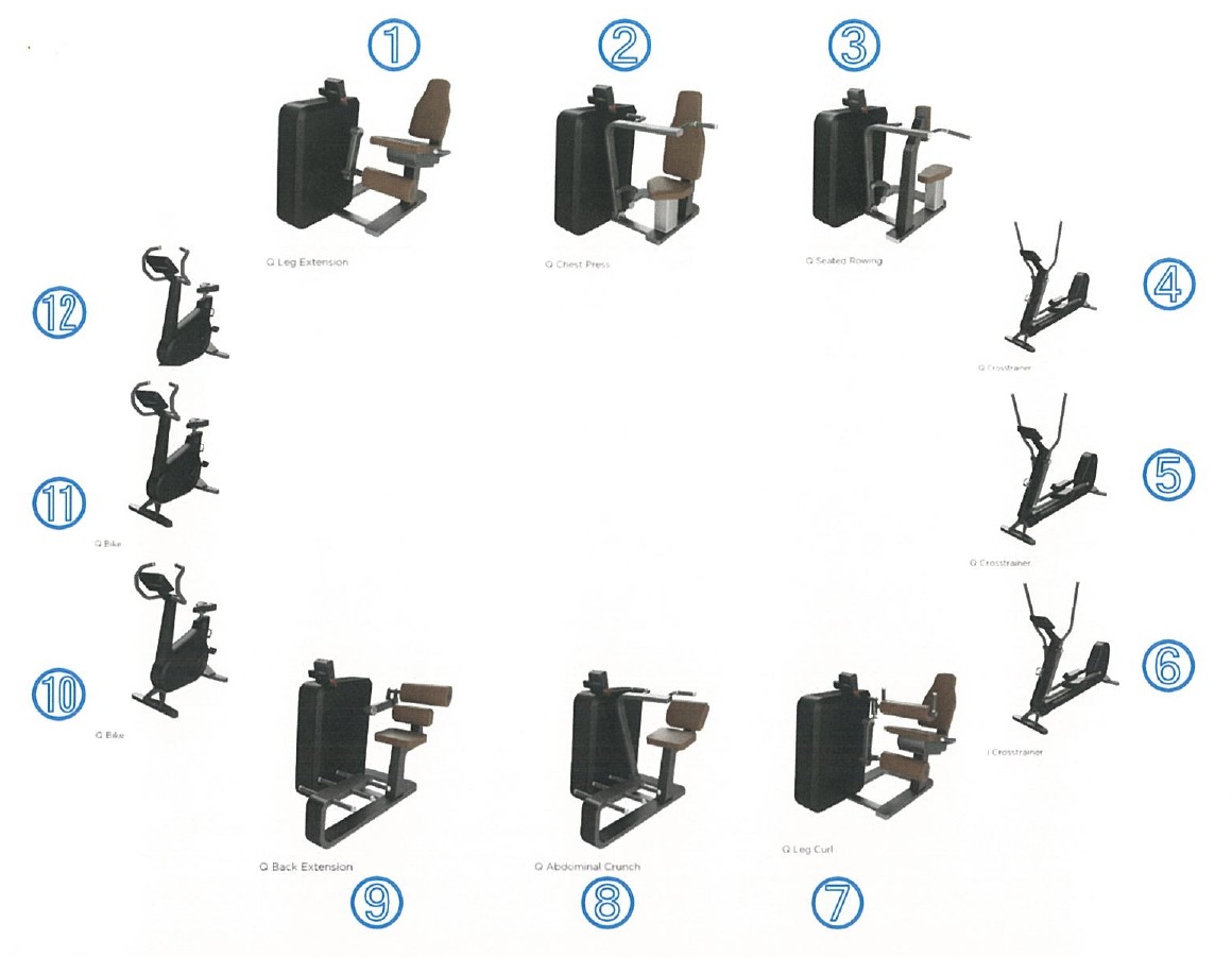 マシン紹介 | ジェミナイ フィットネス｜Gemini フィットネス