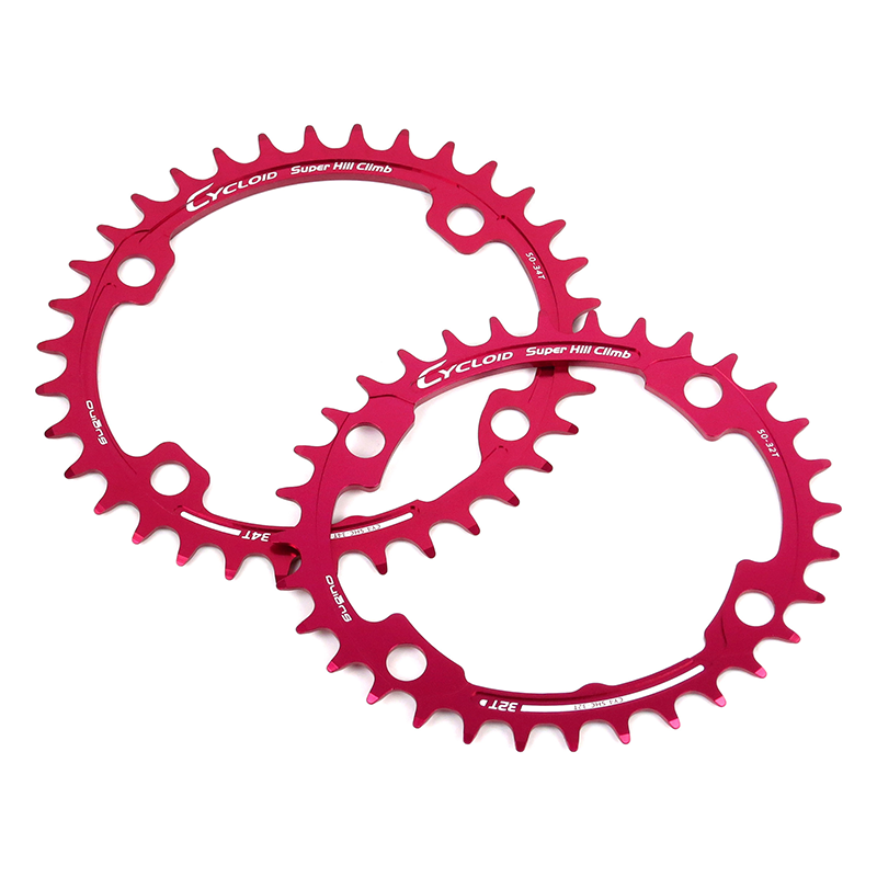 スギノエンジニアリング