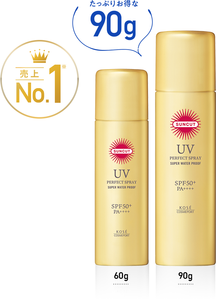 プロテクトUV・パーフェクトUVシリーズについて | サンカット [SUNCUT