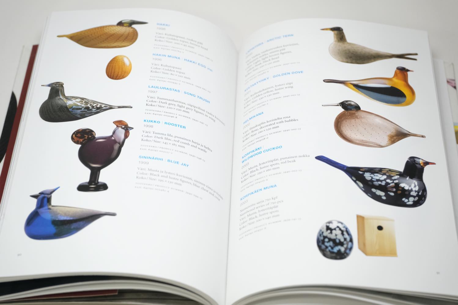 北欧本/Oiva Toikka/オイバ・トイッカ/Birds/バード本/BIRDS BY TOIKKA