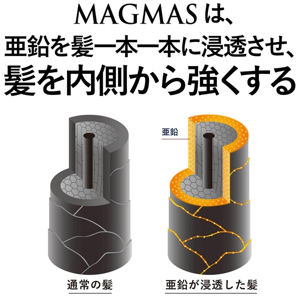 MAGMAS(マグマス)亜鉛導入シャンプー 詰替え用320ml【サンスター公式通販】