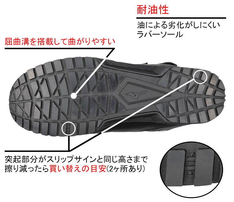 安全靴 半長靴マジック 編み上げマジック ミズノ F1GA2102 |サンワーク本店