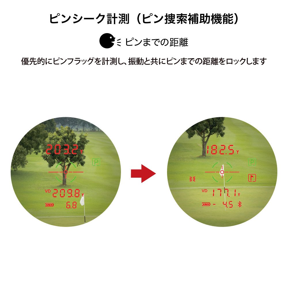 ショットナビ（Shot Navi）（メンズ、レディース）ゴルフ 距離計測器