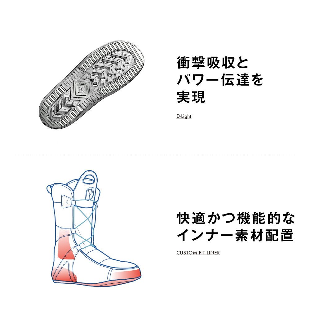 サロモン（SALOMON）（メンズ）スノーボードブーツ メンズ ダイヤル式