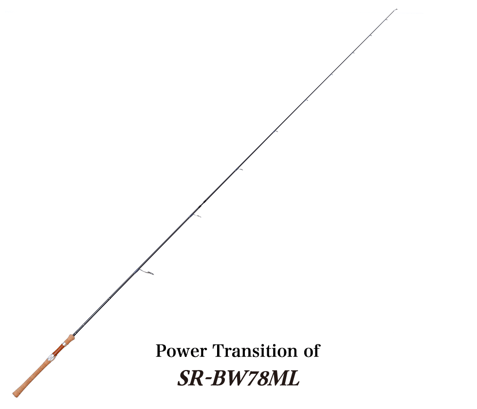 Supremo | スプリーモ