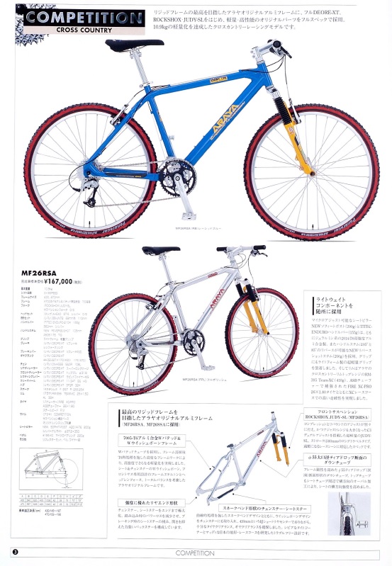 BLOG 【 ARAYA / アラヤ 】1999年製 オールドMTB マウンテンバイク