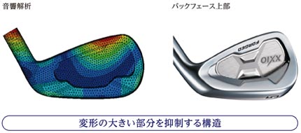 中上級者好みのフィーリングとやさしさを両立「NEW ゼクシオ