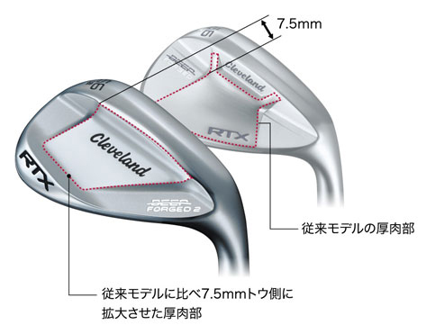 クリーブランド RTX(アールティーエックス) DEEP(ディープ) FORGED