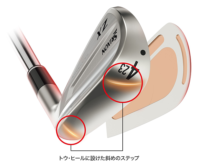スリクソン ZX5（ゼットエックスファイブ） Mk（マーク） Ⅱ（ツー