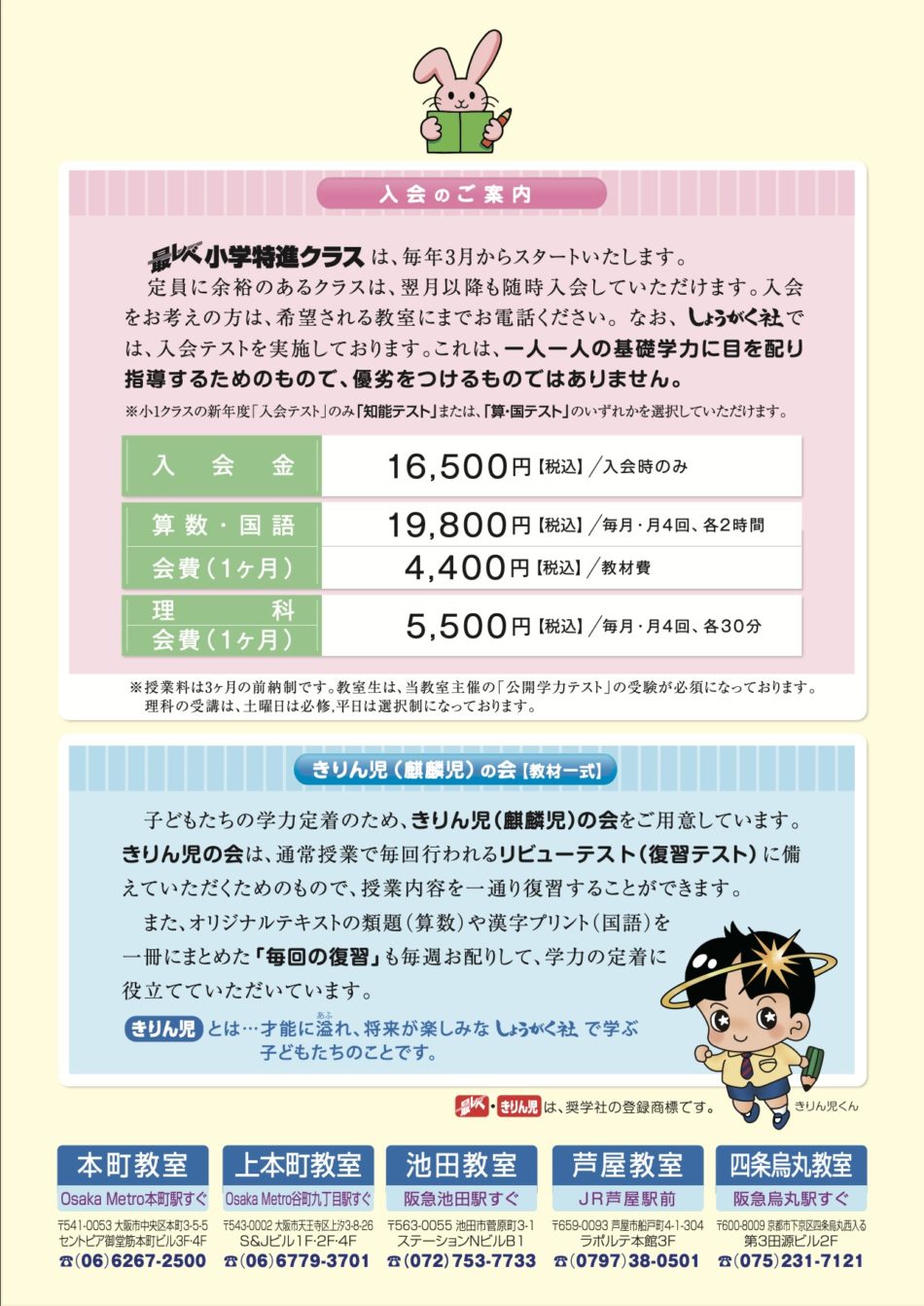 小学部】最レベ小学生特進クラス