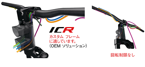 TECHNOLOGY | FSA | 株式会社ポディウム