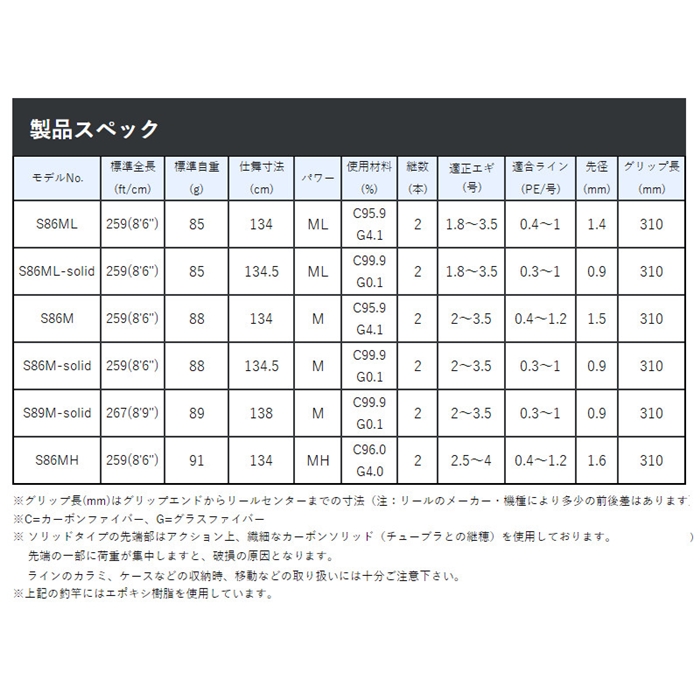 がまかつ ラグゼ EG X S86ML 24638 - 釣具のポイント 【公式