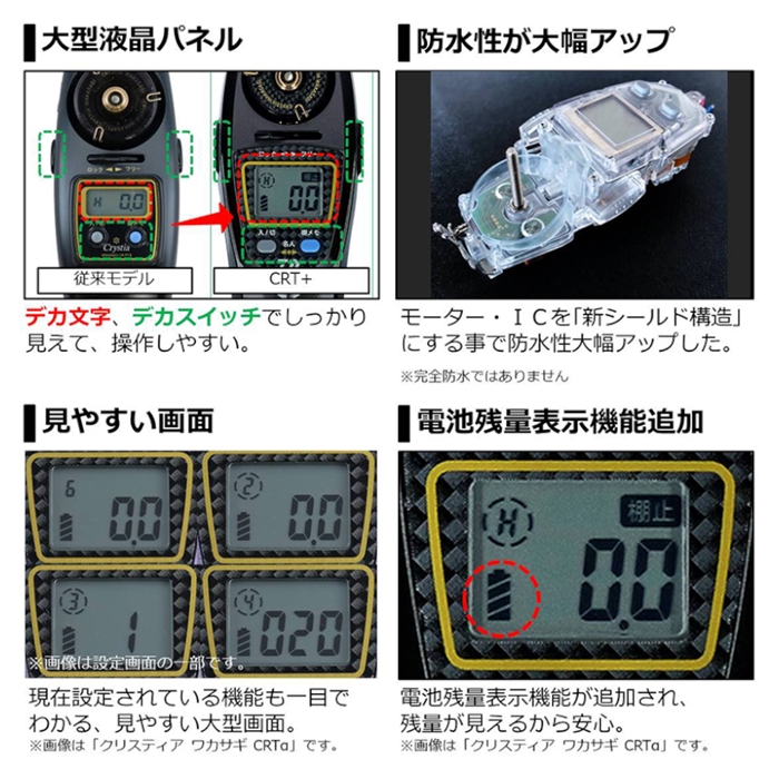 ダイワ クリスティア ワカサギ CRT+ サファイアブルー/マゼンタ