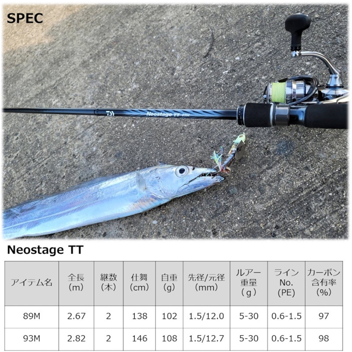 ダイワ ネオステージ TT 89M 22年モデル - 釣具のポイント 【公式