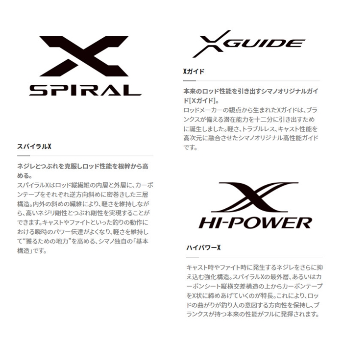 シマノ サーフランダー 並継 385DX 22年モデル - 釣具のポイント