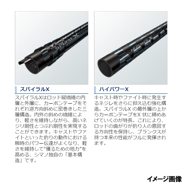 シマノ ブルズアイ 遠投 5-520P [20年モデル] - 釣具のポイント 【公式
