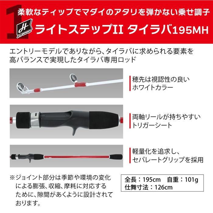 釣得セット タイラバセット 竿・リール・ラインセット #チョートク