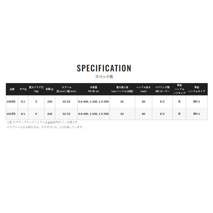 シマノ グラップラー プレミアム 150XG 右ハンドル 24年モデル - 釣具