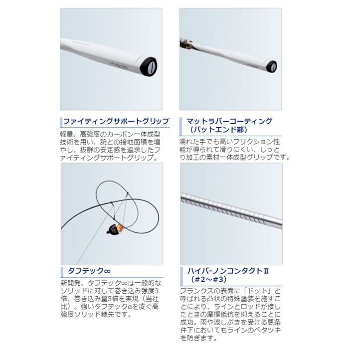 シマノ BB-X スペシャル SZ III 1.5号 500/530 [2020年モデル] - 釣具