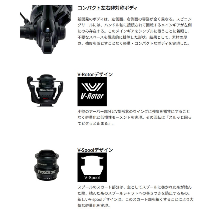 アブ・ガルシア 25 MAX SX SP(マックス SX スピニング) 1000S - 釣具の