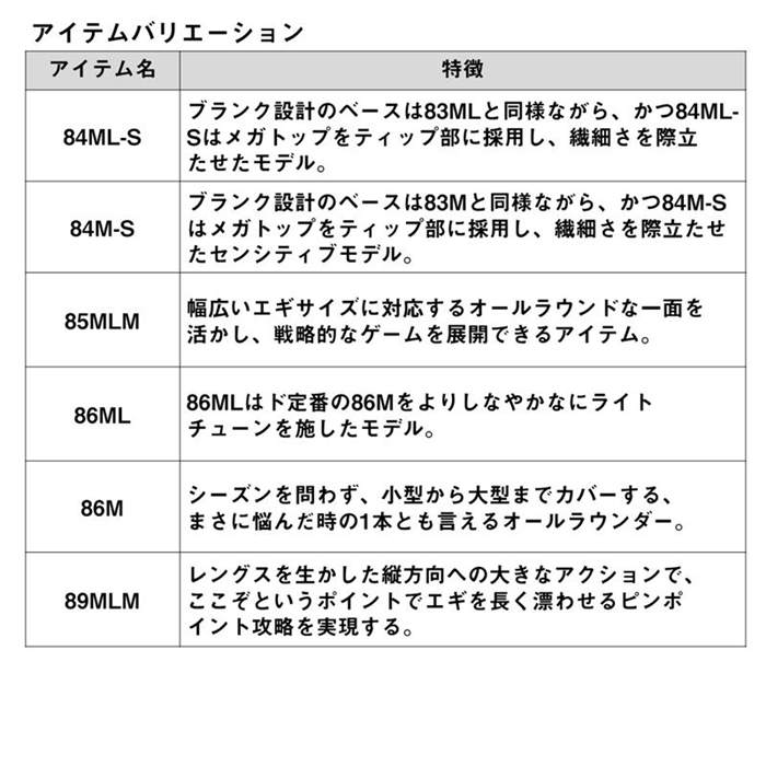 ダイワ 24 エメラルダス AIR 75MLM・K - 釣具のポイント 【公式