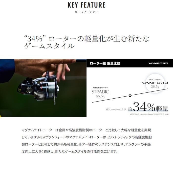 シマノ ヴァンフォード C2000S 24年モデル スピニングリール - 釣具の