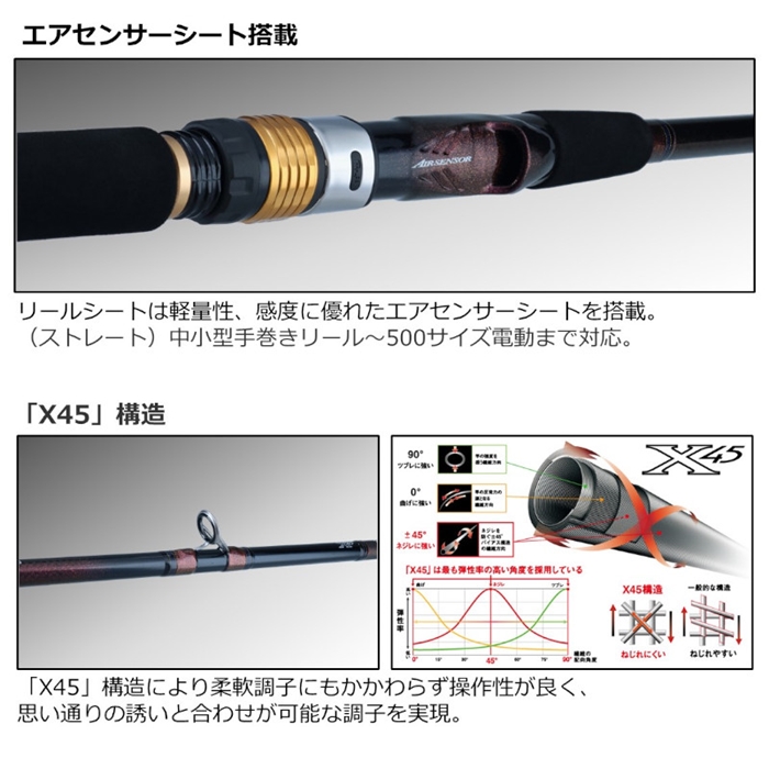 ダイワ アナリスター 64 30-235・Q 23年モデル - 釣具のポイント