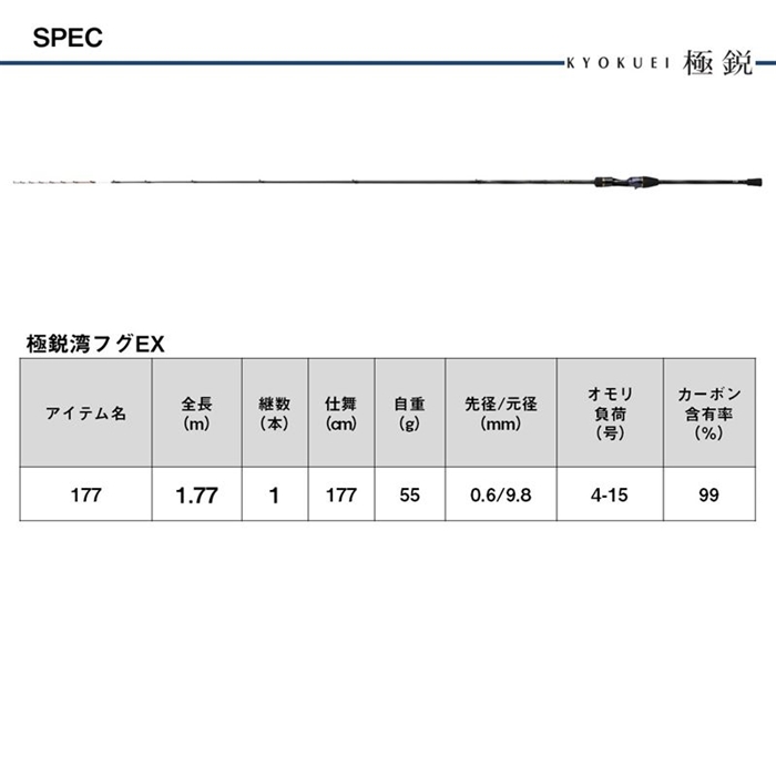 ダイワ 極鋭湾フグ EX 177 24年モデル【大型商品】 - 釣具のポイント