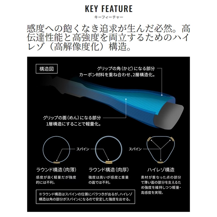 シマノ 20 ポイズンアルティマ 264SUL-S (2024年追加モデル) バス
