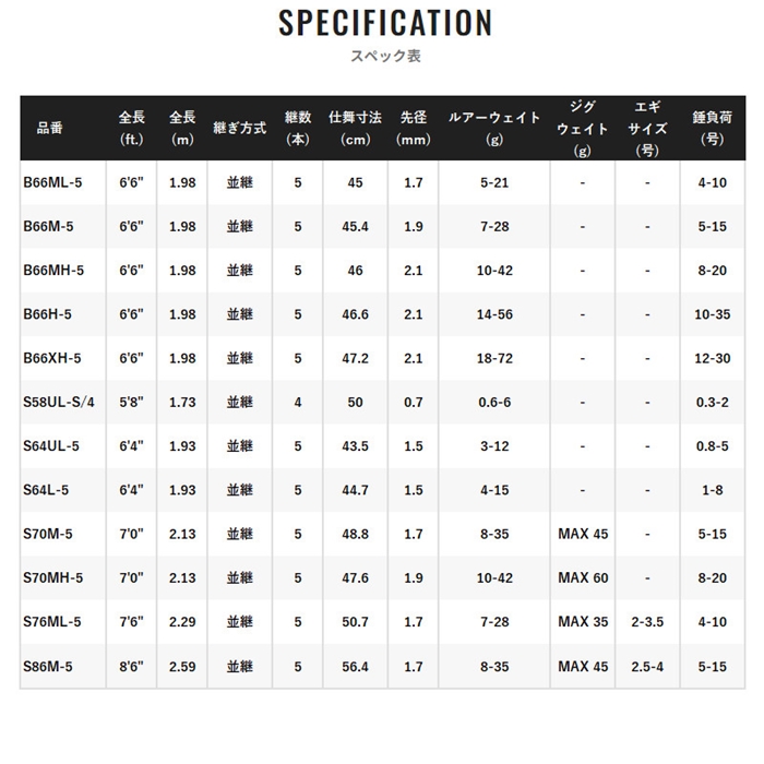 シマノ アンフィックス B66ML-5 24年モデル モバイルロッド - 釣具の
