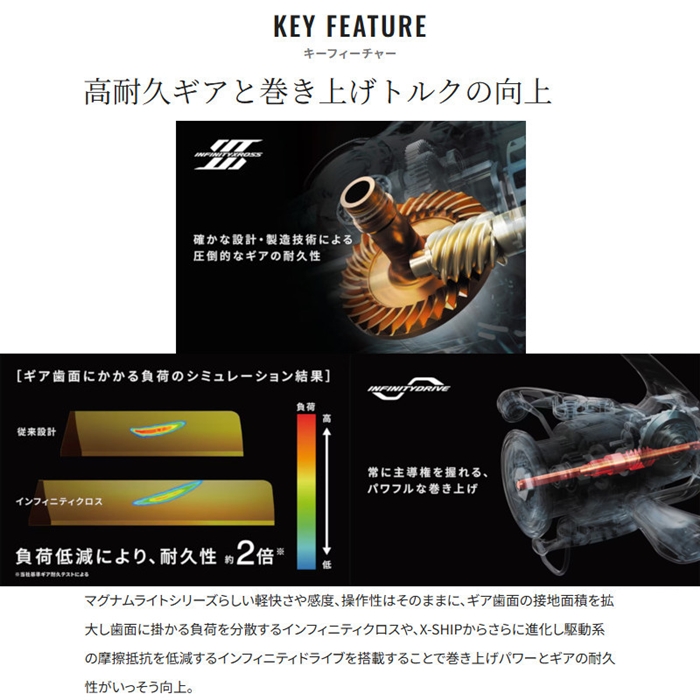 シマノ 25 エクスセンス C3000MHG - 釣具のポイント 【公式