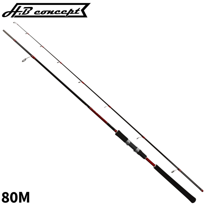 釣具の評価 | 釣具のポイント