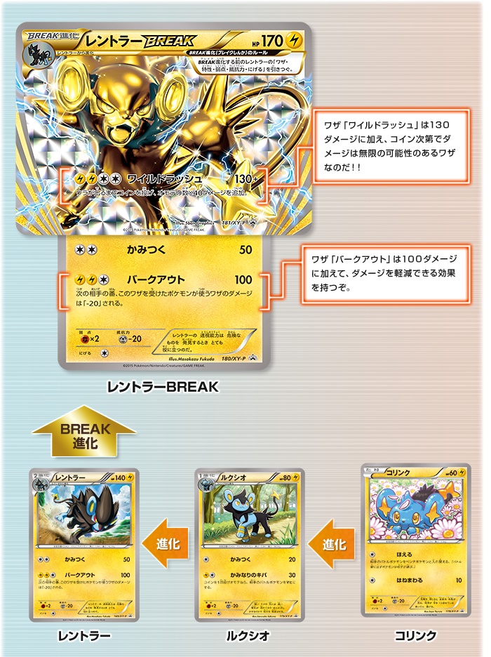 ダブルメガBREAKセット 「メガプテラEX+メガクチートEX+レントラー