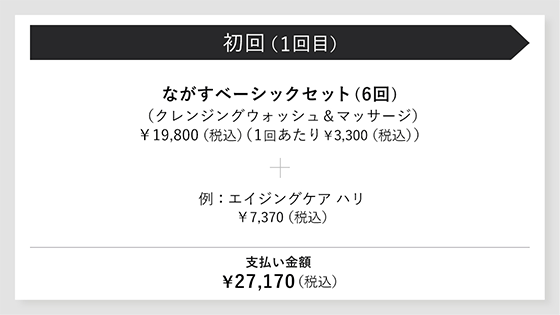 メニュー・料金について | ポーラ公式 エイジングケアと美白・化粧品