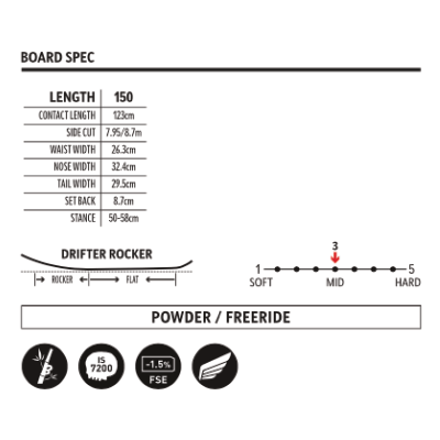 デスレーベル(DEATH LABEL) 23-24モデル ボード BULLET