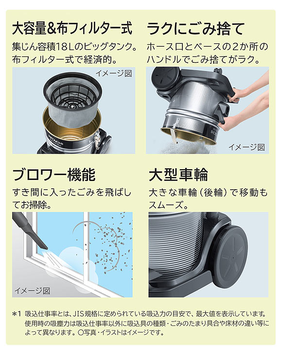 日立 CV-GR1800 - 業務用布フィルター掃除機[ダストカップ]-掃除機販売