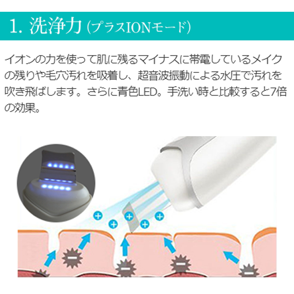ウーォーターピーリング美顔器「ララ・アクア」CAN-LA-1000