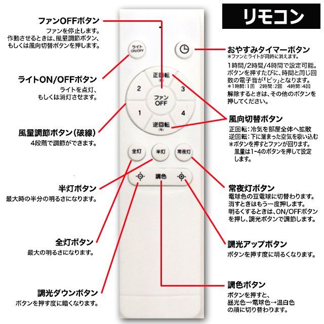 省エネ＆高輝度＆空気循環Natuluxシーリングファンライト10畳用ITO