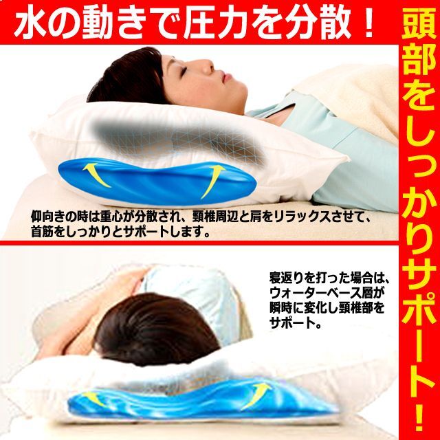 水量で快適状態枕！Mediflow[メディフロー]ウォーターベースファイバー
