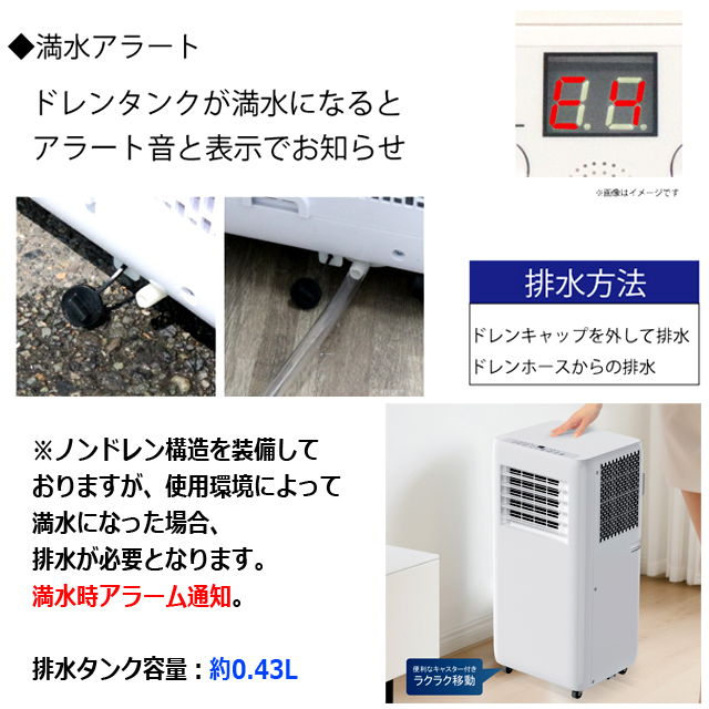 工事不要！NEWポータブルスポットクーラーWH 窓パネルセット