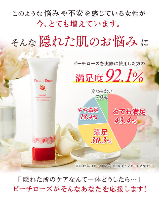 公式]お尻ニキビ＆お尻のシミ・黒ずみ対策用ジェル | 薬用ピーチローズ