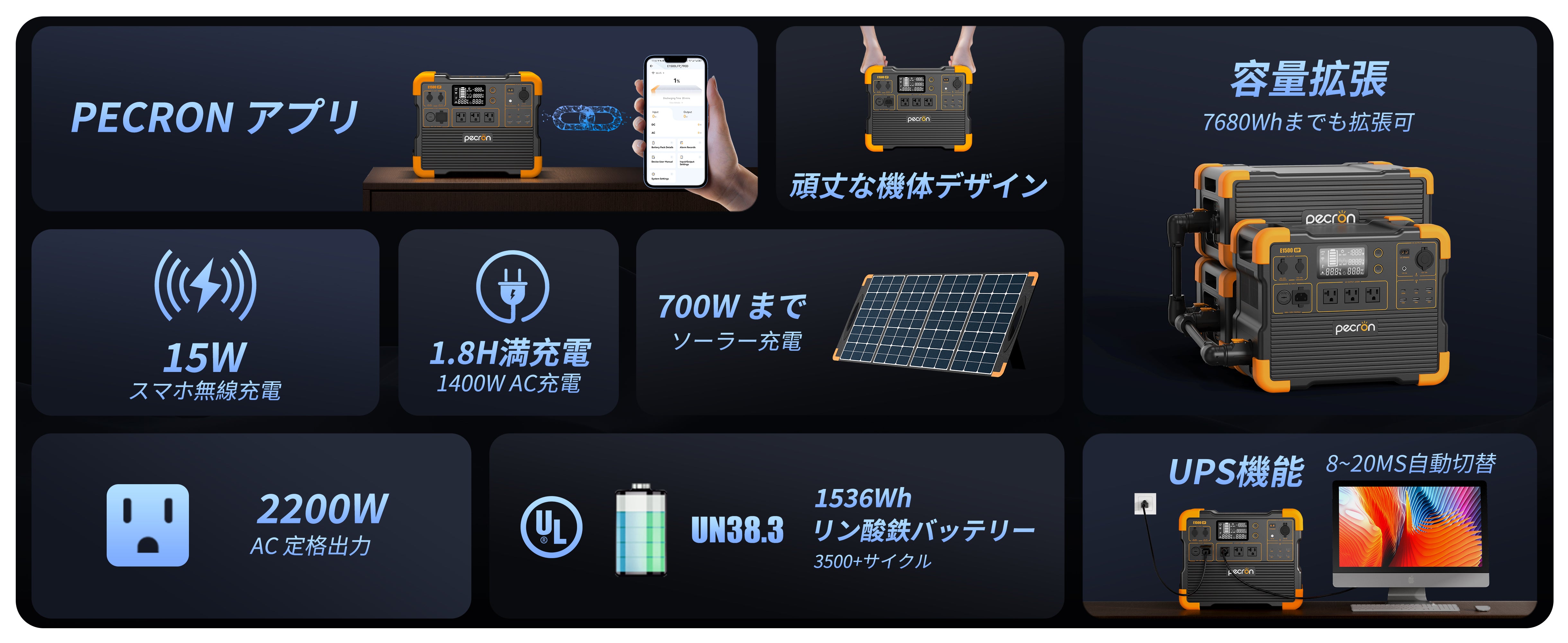 PECRON E1500LFPポータブル電源+1台EP3000-48V拡張バッテリー「セット」