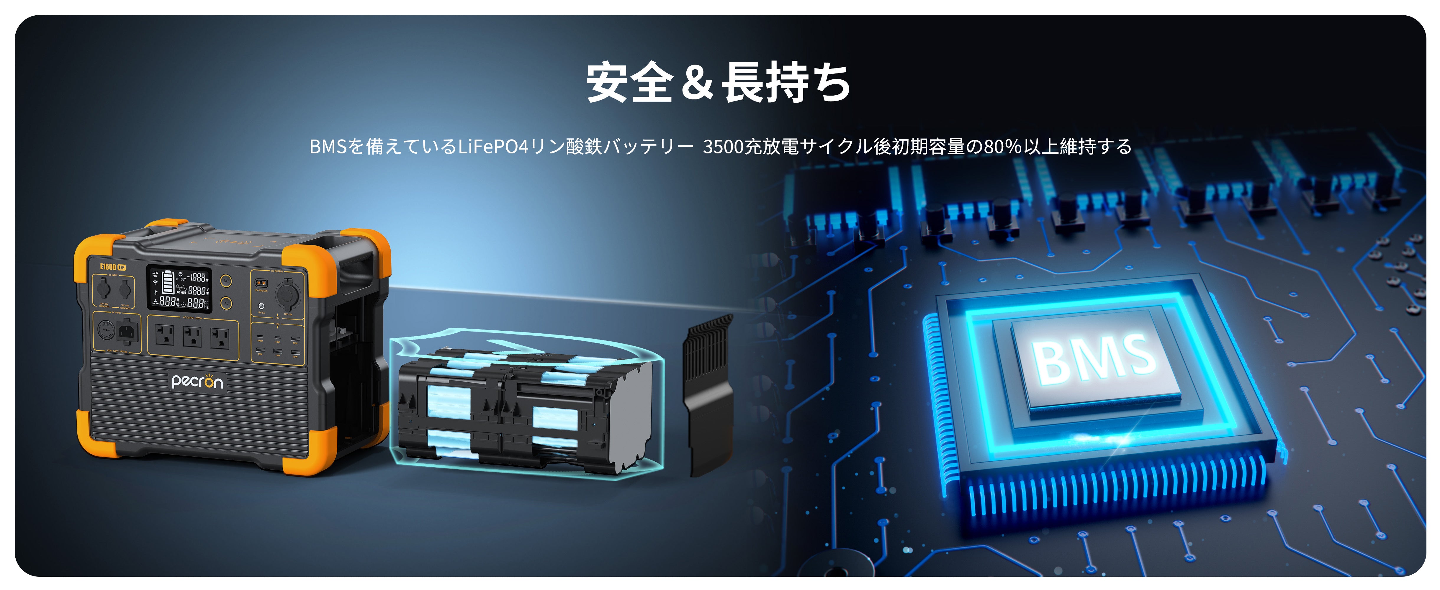 PECRON E1500LFPポータブル電源+1台EP3000-48V拡張バッテリー「セット」