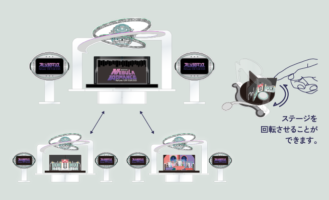 Perfume ZO/Z5 Anniversary “ネビュラロマンス” Episode TOKYO DOME