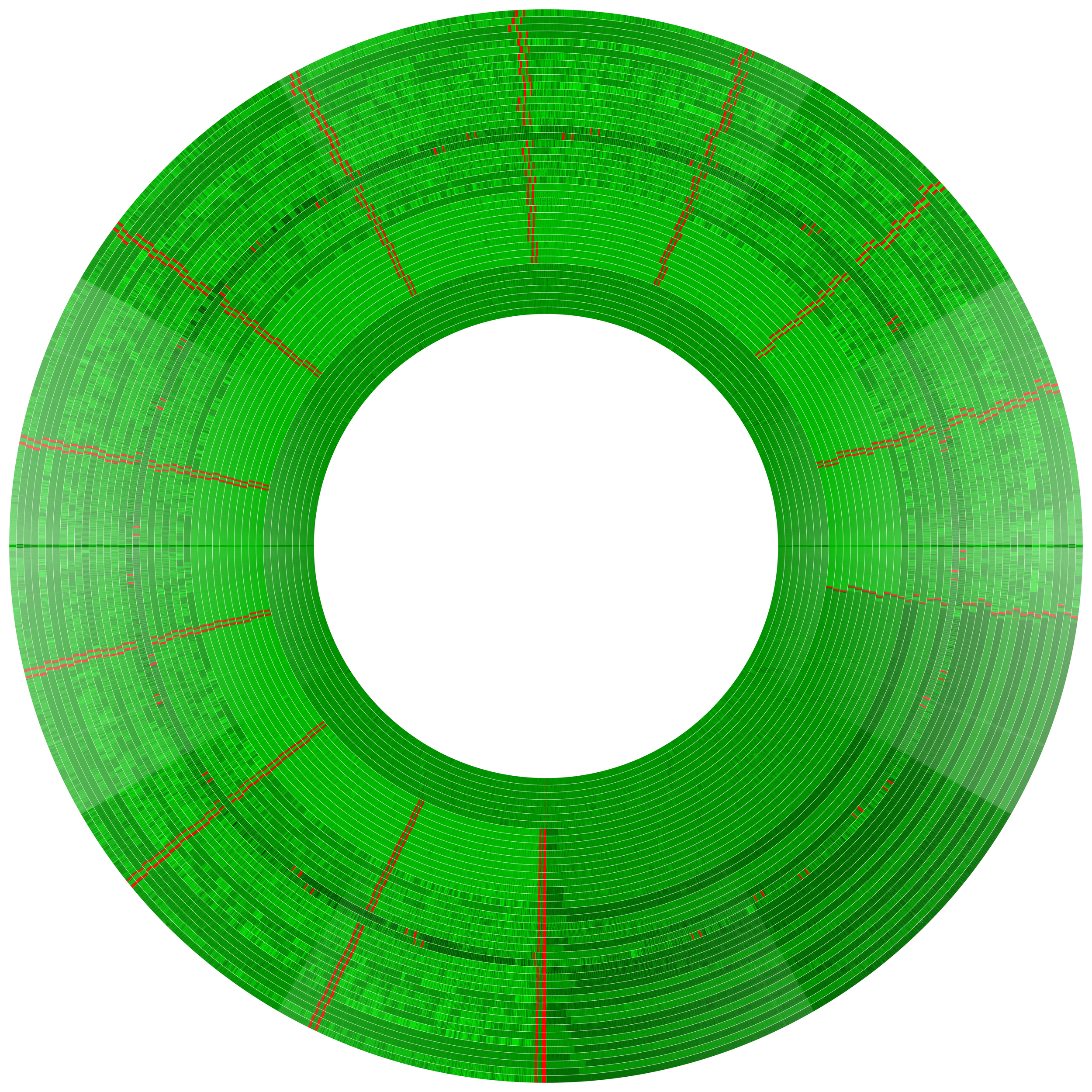 Visualizing Commodore 1541 Disk Contents – pagetable.com