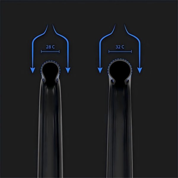 YOELEO SAT C35 DB PRO NxT SL2 WHEELSET – Panda Podium